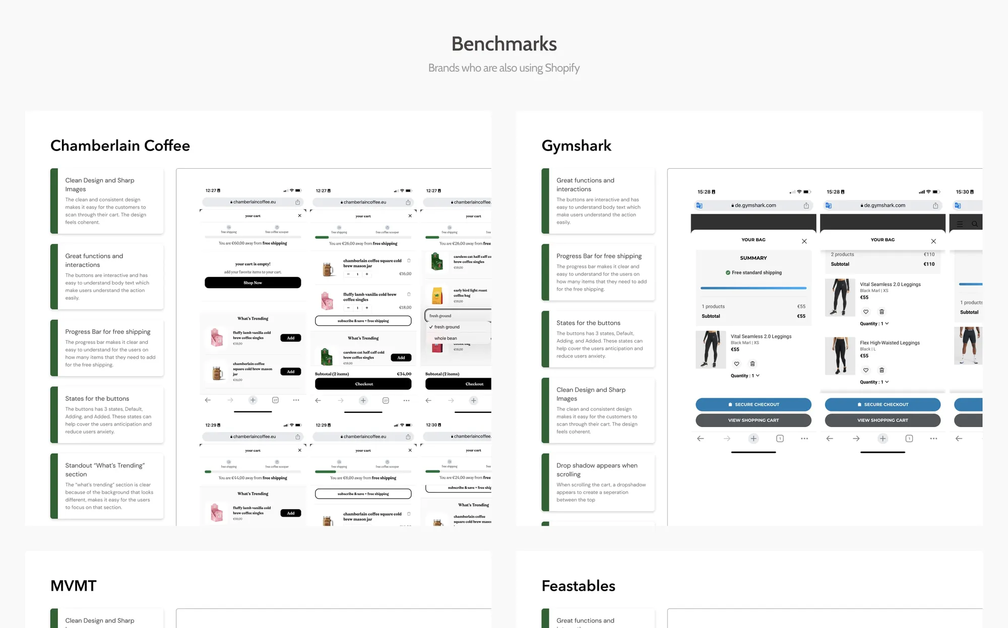 Competitor benchmarks and low-fidelity push cart sketches