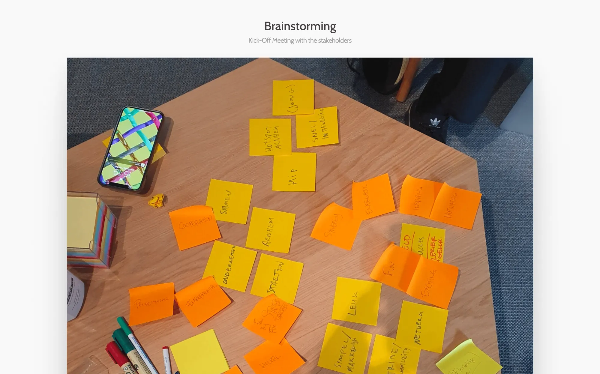 Photos from the brainstorming sessions with the SEO team and developers