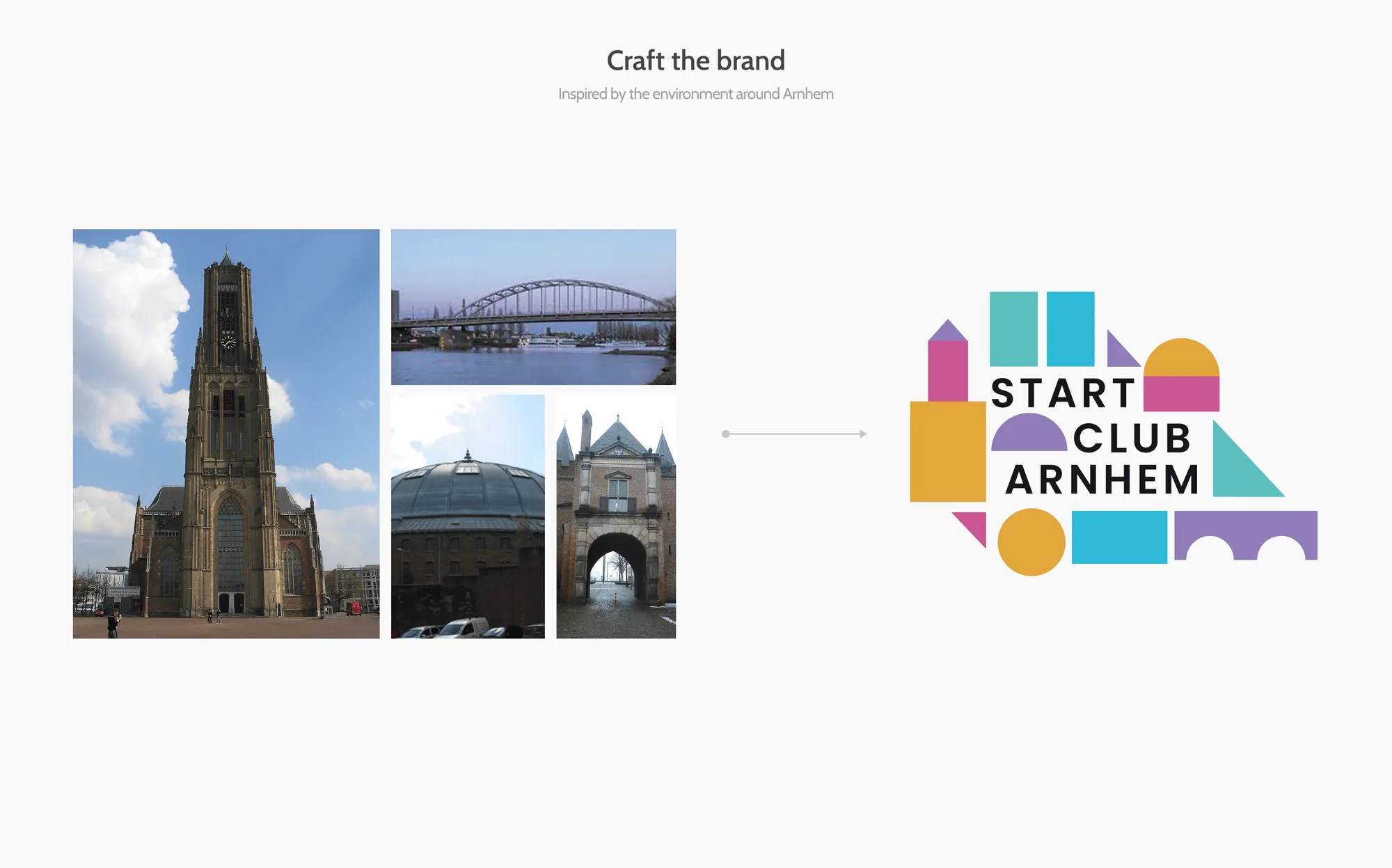 Brand exploration inspired by the environment around Arnhem