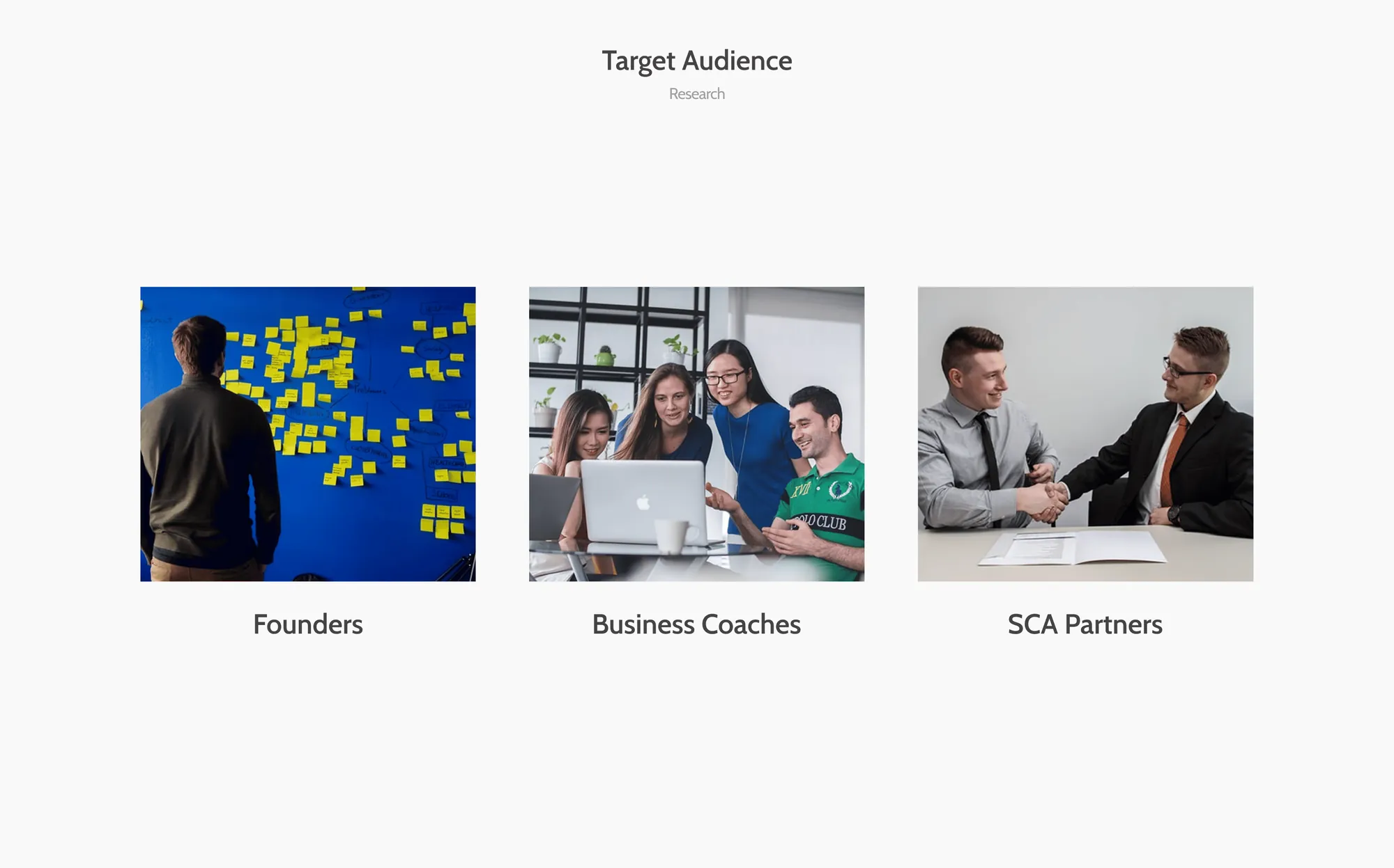Target audience map for founders, coaches, partners, and co-working owners